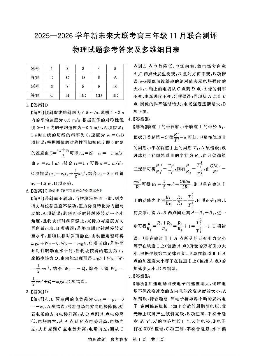 物理答案第1页