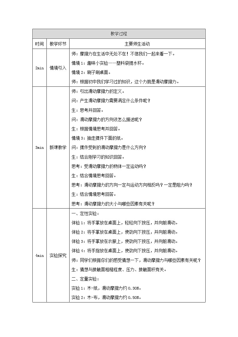 人教版高中物理必修第一册3.2《摩擦力》表格式教案第2页