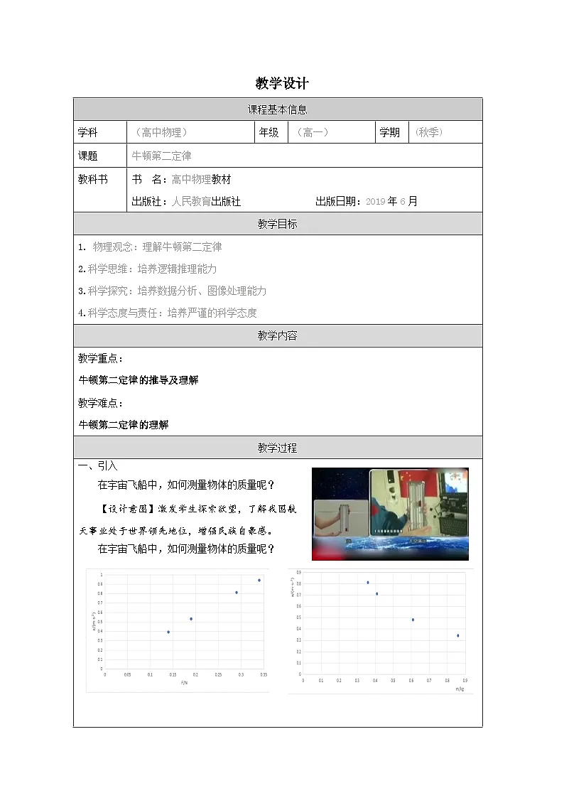 人教版高中物理必修第一册4.3.牛顿第二定律表格式教案第1页