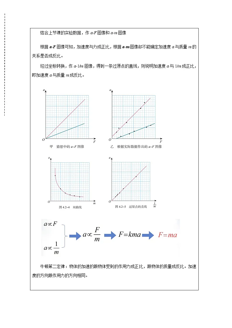 人教版高中物理必修第一册4.3.牛顿第二定律表格式教案第2页