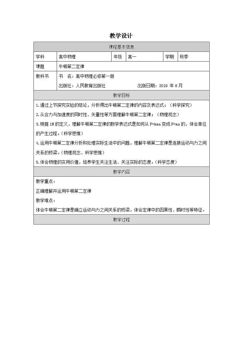 人教版高中物理必修第一册4.3《牛顿第二定律》表格式教案第1页