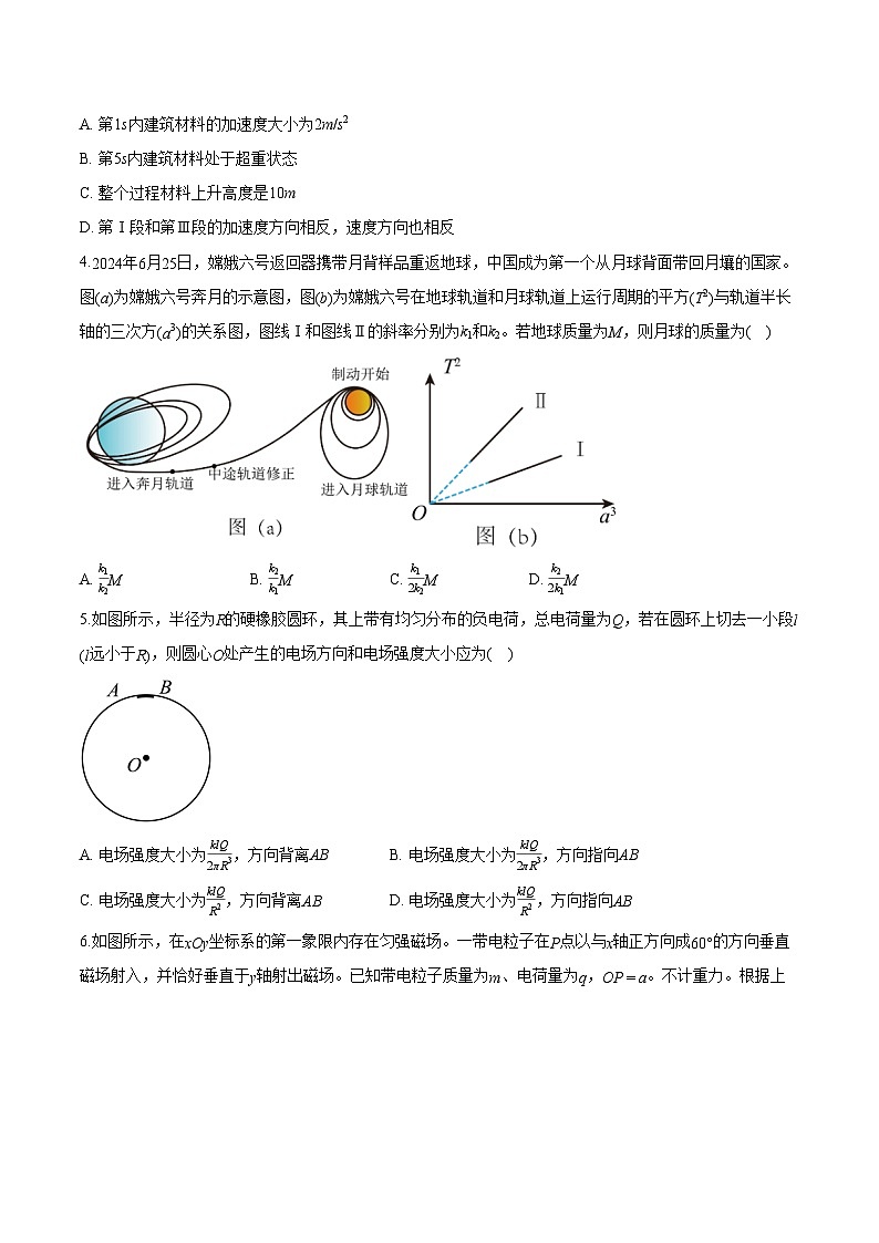 陕西省西北大学附属中学2025-2026学年高三上学期期中考试物理试题（含答案）第2页