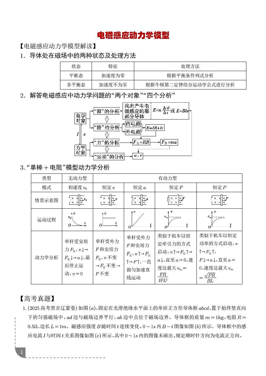 2026届高考物理一轮复习考点训练 电磁感应动力学模型（含答案）第1页