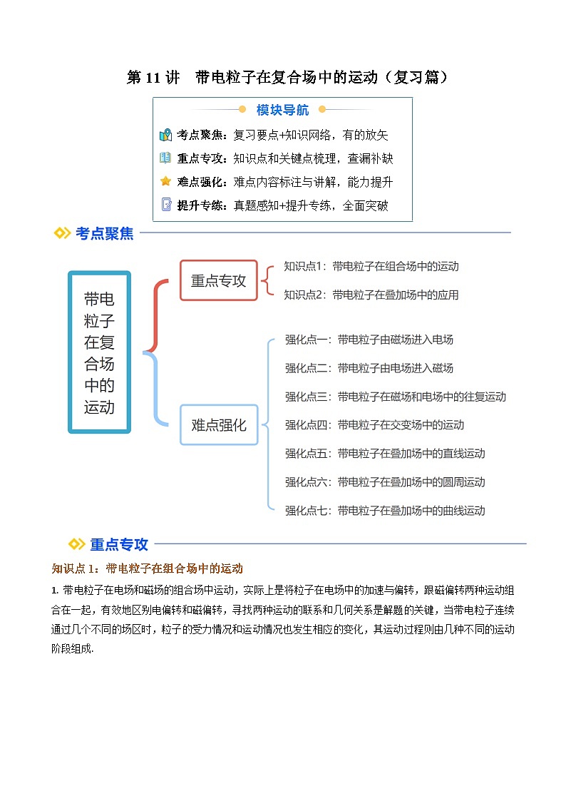①寒假复习-第11讲 带电粒子在复合场中的运动（教师版）2025年高二物理寒假衔接讲练 (人教版)第1页