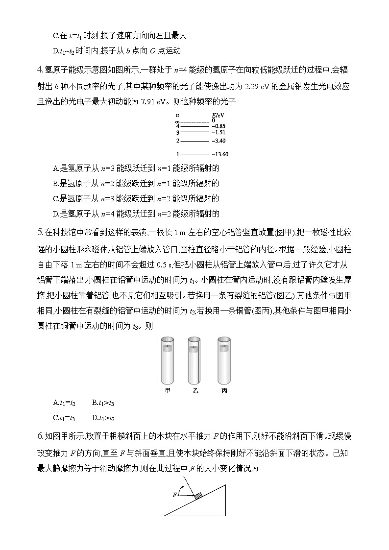 安徽省阜阳市临泉第二中学2024-2025学年高三上学期12月月考物理试题-A4第2页