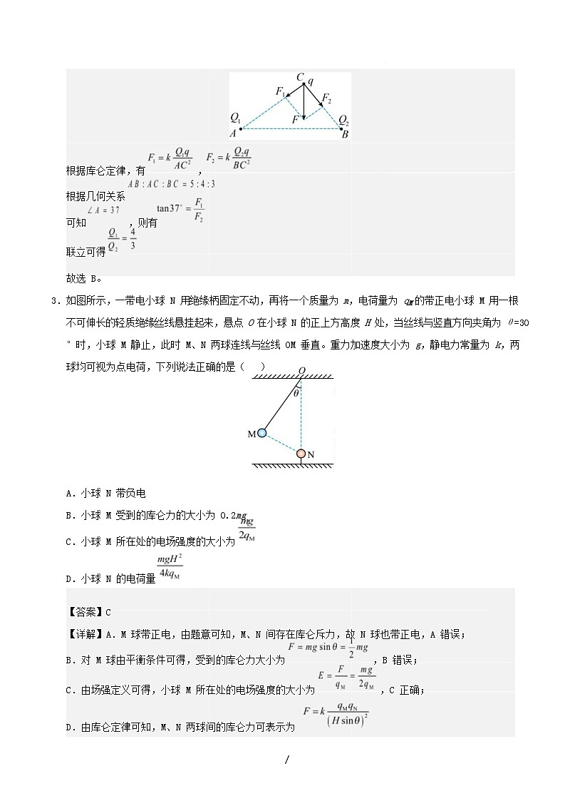 陕晋宁青2025_2026学年高二物理上学期第一次月考必修3第9~10章含解析第2页