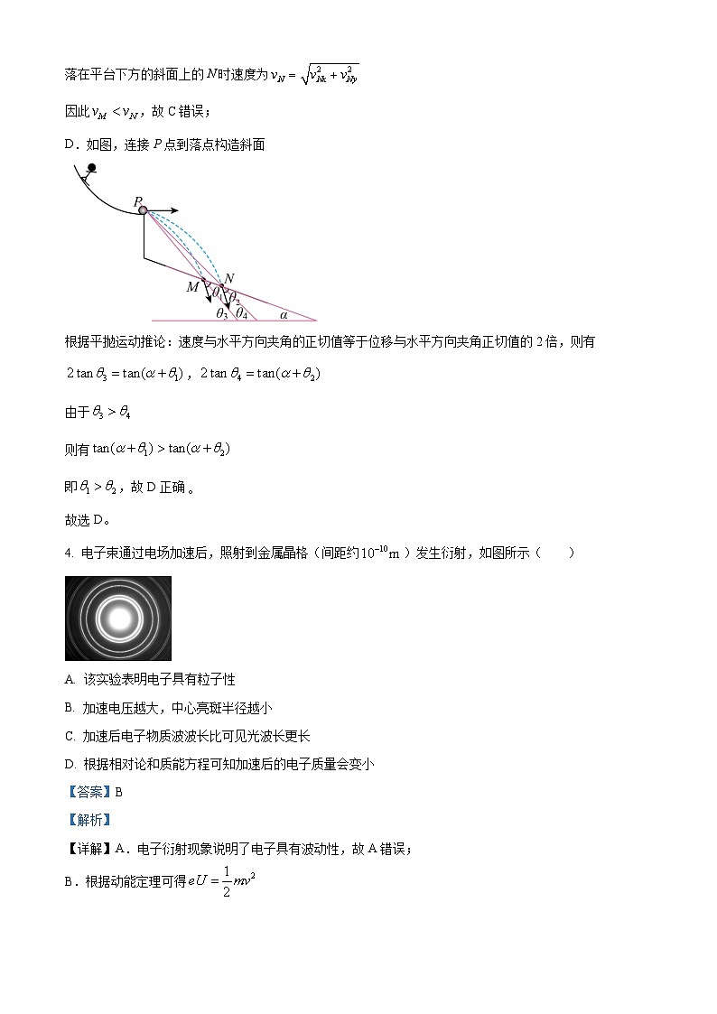 2026届浙江省台州市高三上学期一模考试物理试题 Word版含解析第3页