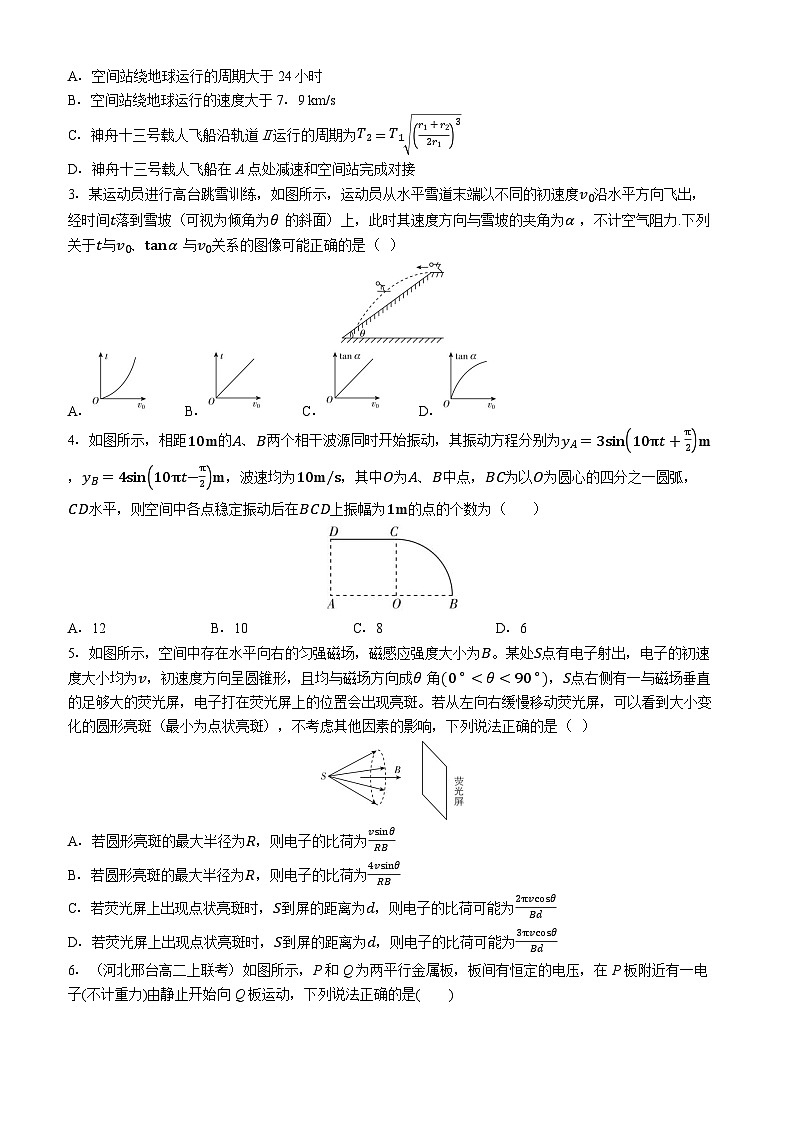 湖南省长沙市名校联考2025-2026学年高三上学期11月一模物理试卷第2页