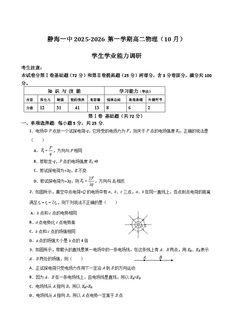 天津市静海区第一中学2025-2026学年高二上学期10月月考物理试卷（Word版附答案）第1页