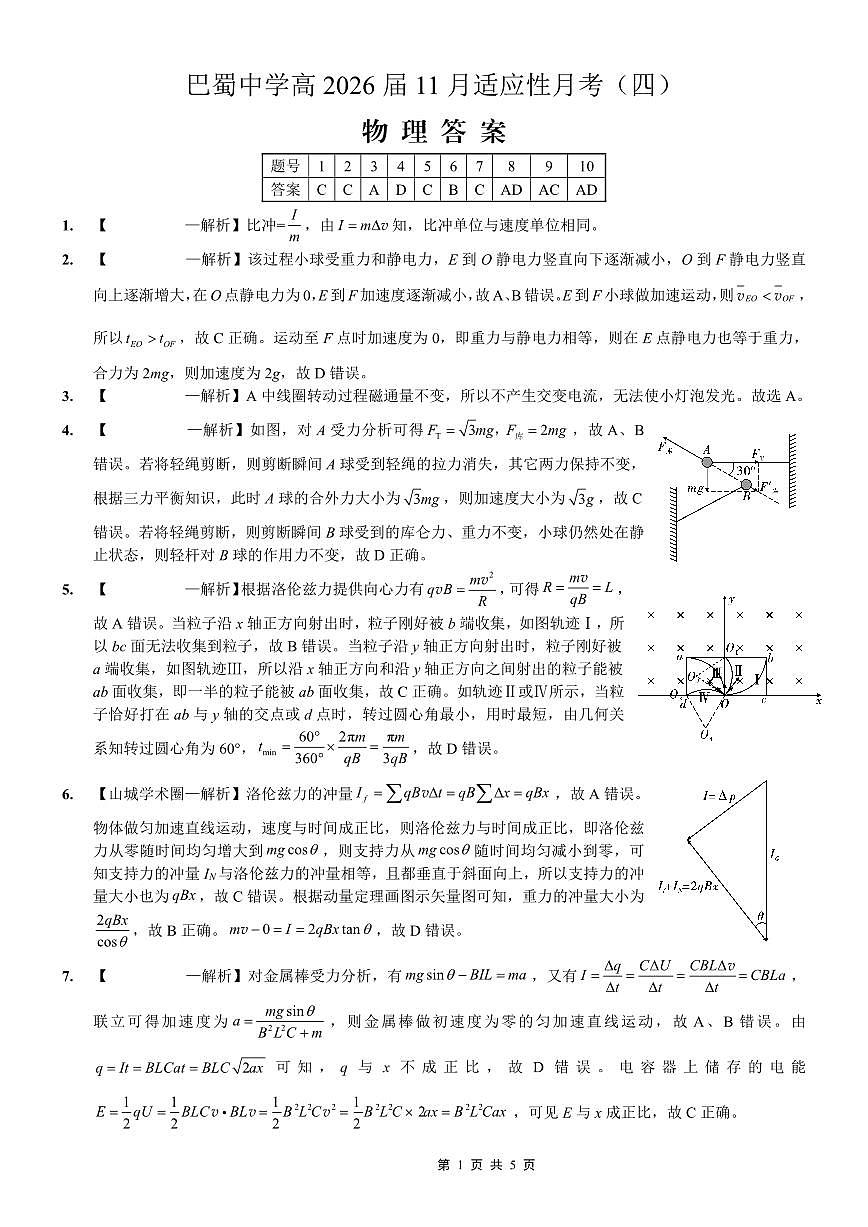 巴蜀中学2026届高考适应性月考卷（四）物理答案第1页