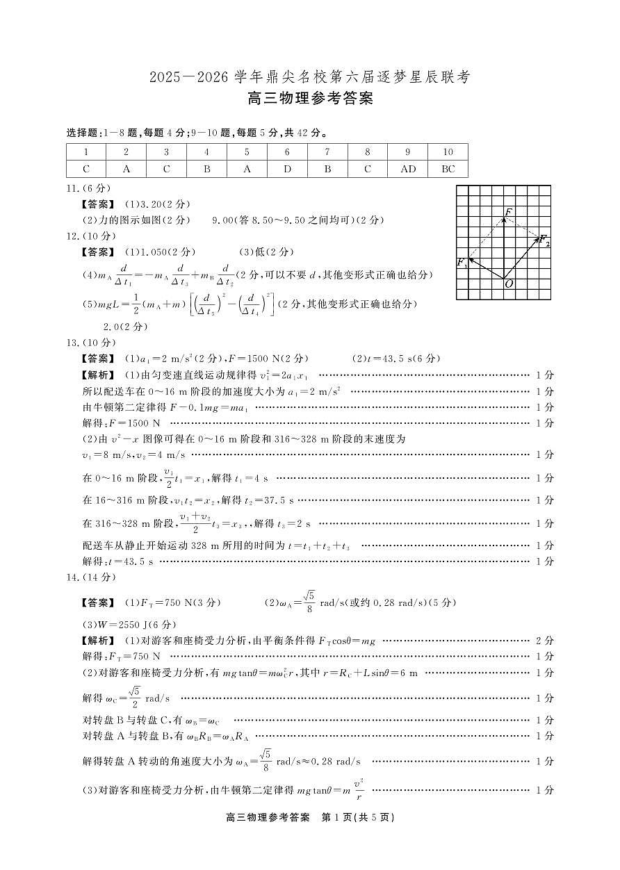 高三11月物理答案第1页