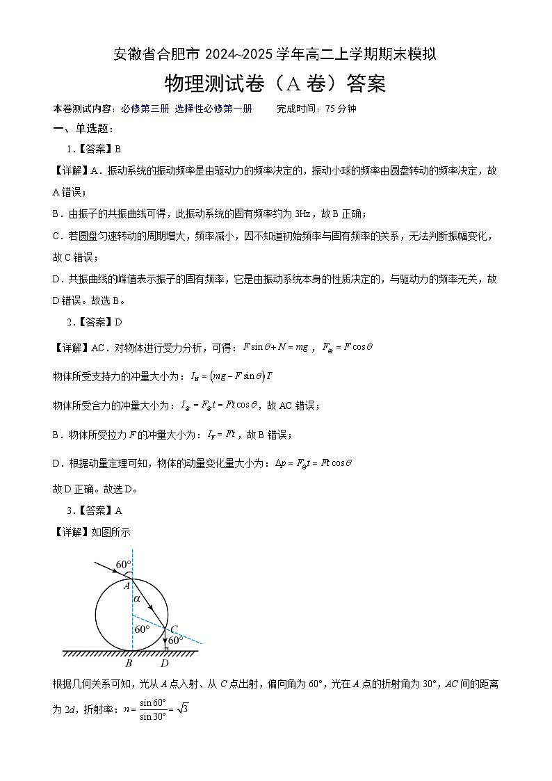 安徽省合肥市普通高中2024~2025学年高二上学期期末模拟测试卷物理（A卷）答案-A4第1页