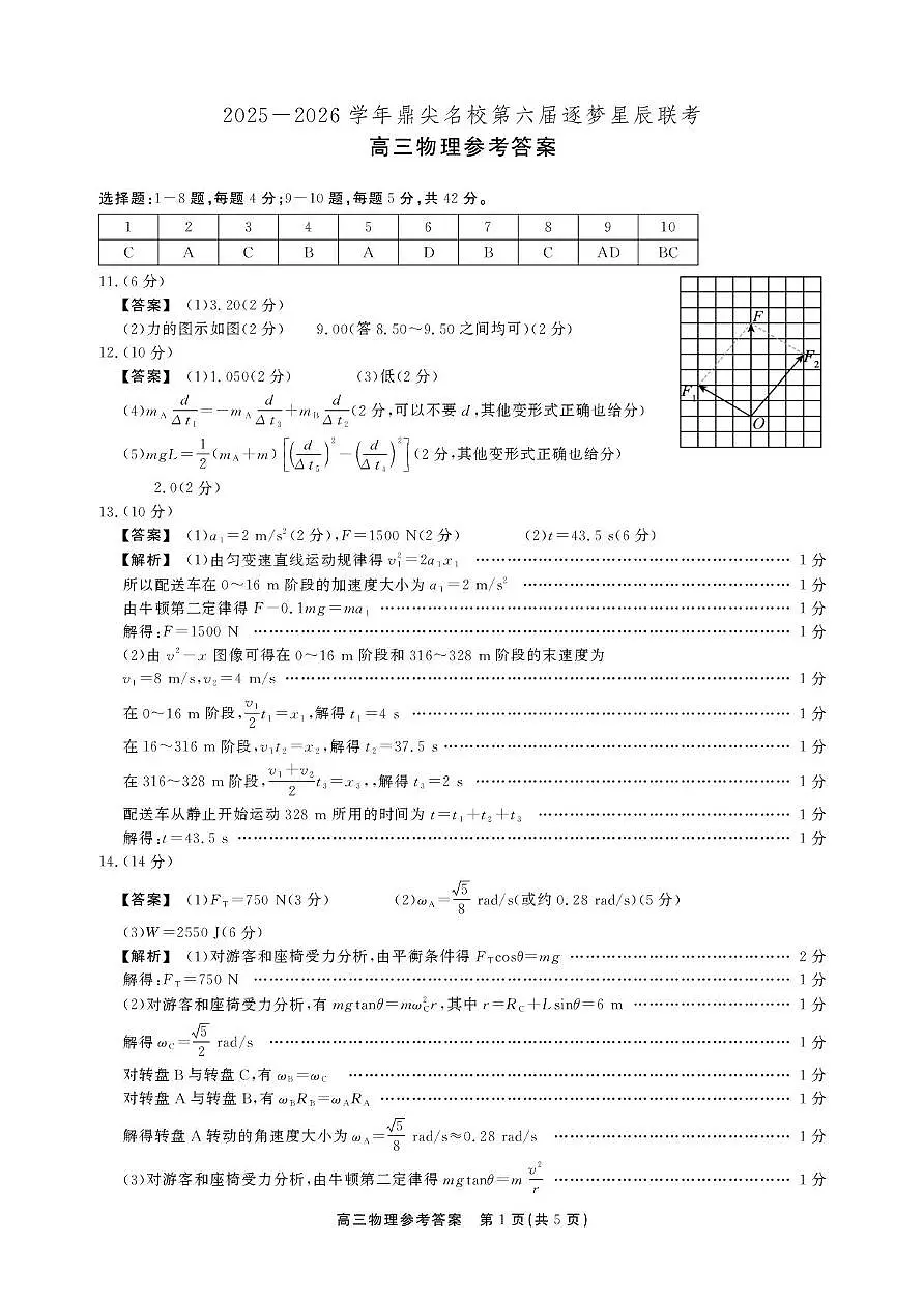 2025-2026学年鼎尖名校第六届逐梦星辰联考安徽省各校高三物理试卷 答案 高三11月物理答案第1页