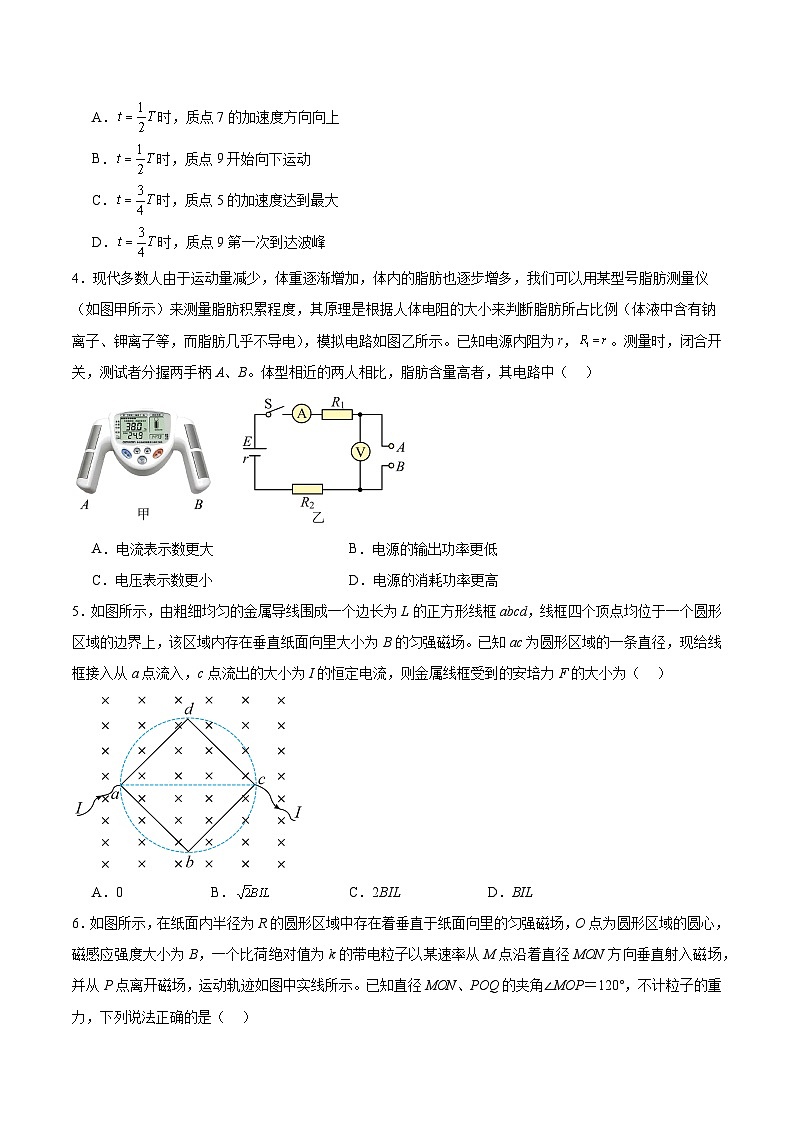 四川省乐山市重点高中2024-2025学年高二上学期期末质量监测物理试卷 （哈答案）第2页