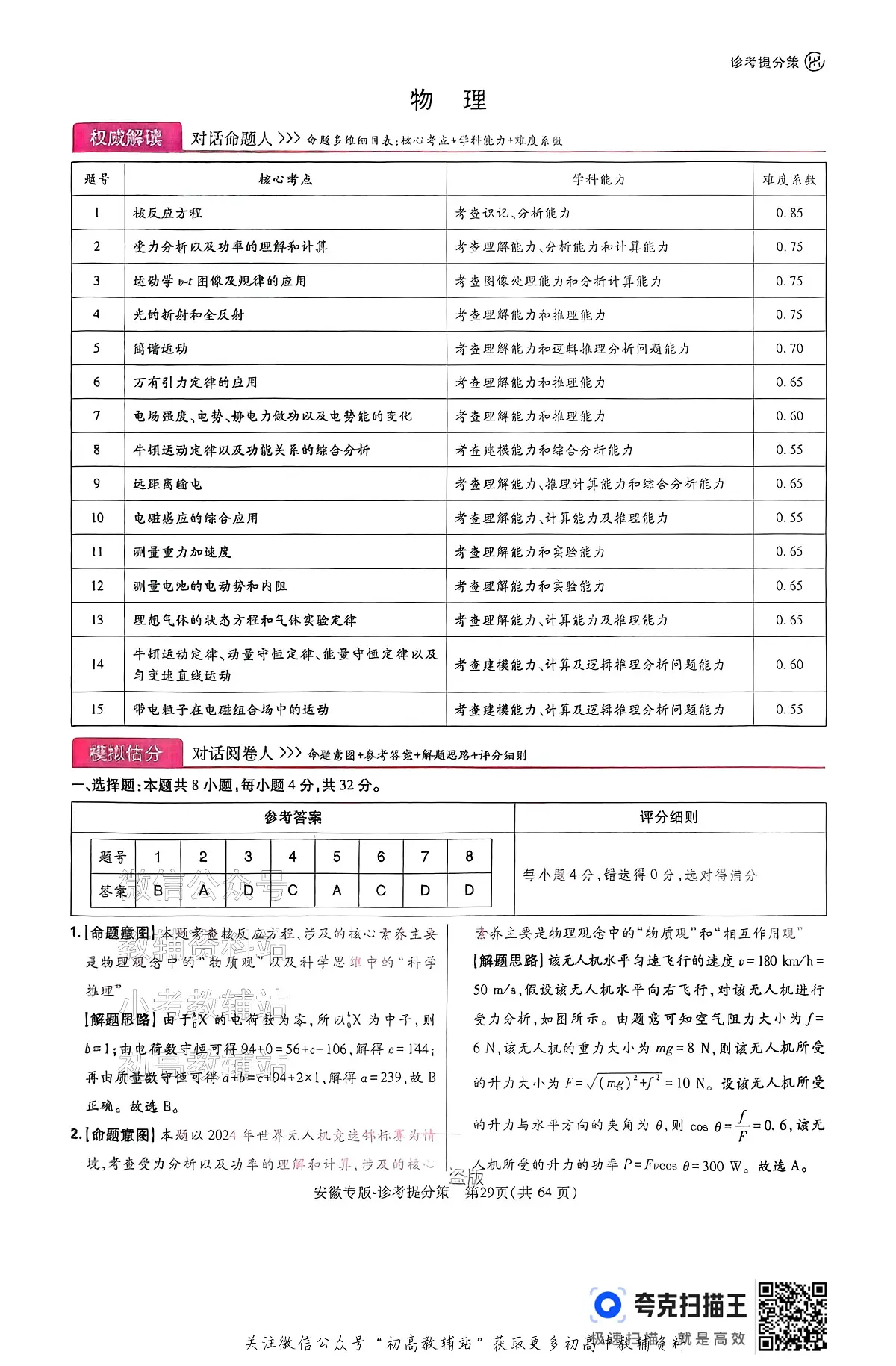 【物理答案】王后雄2025高考押题预测卷（安徽专版）第1页