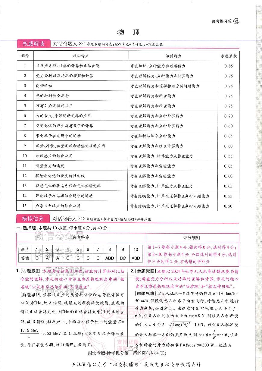 2025版《高考押题预测卷》（湖北专版）物理答案第1页