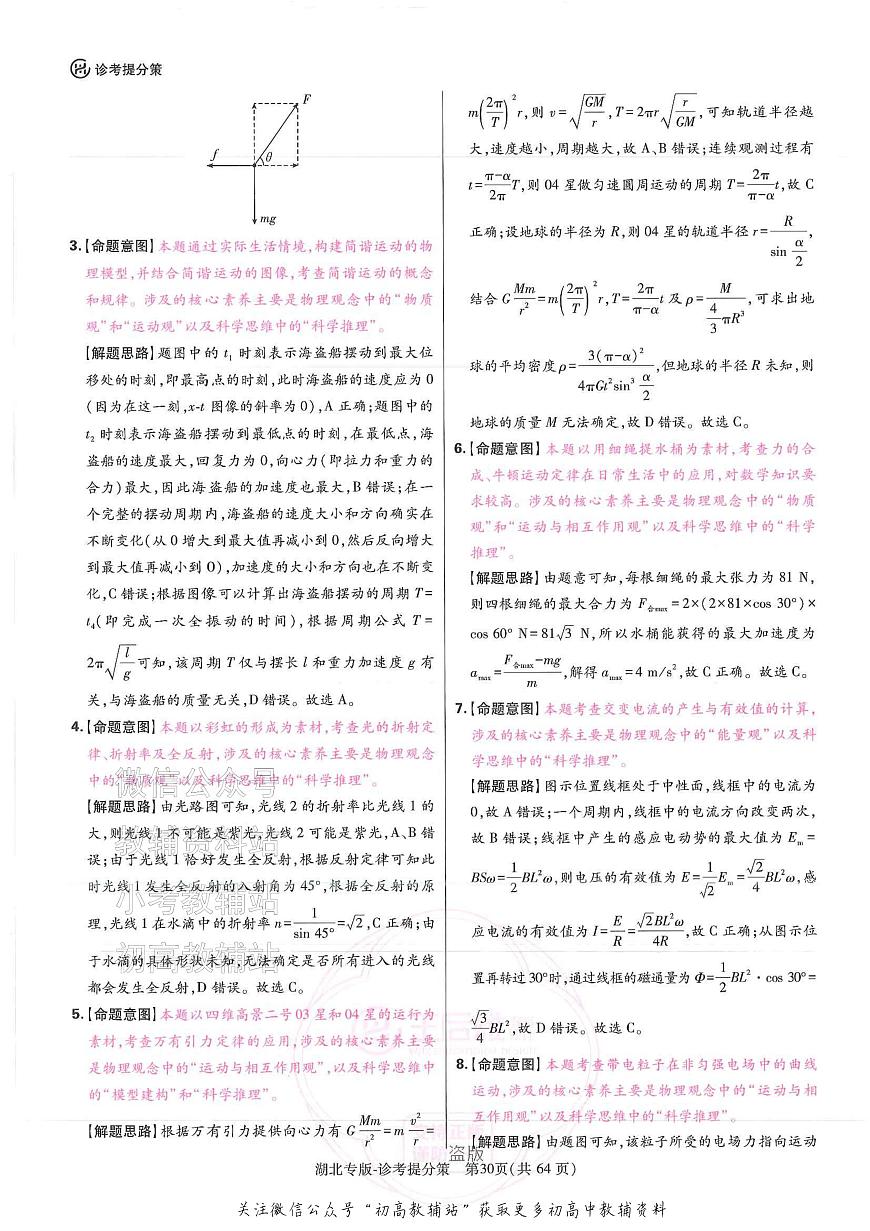 2025版《高考押题预测卷》（湖北专版）物理答案第2页