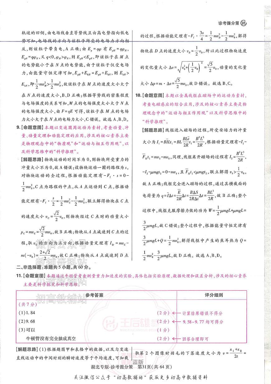 2025版《高考押题预测卷》（湖北专版）物理答案第3页