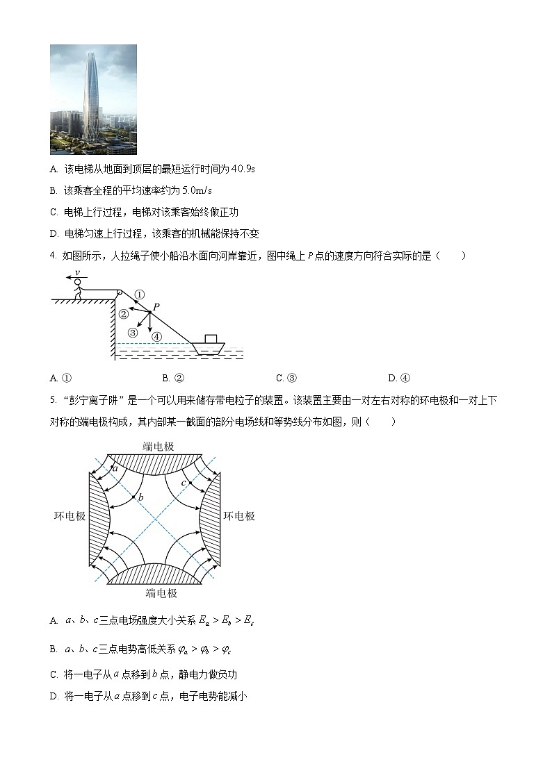 2026届浙江省宁波市高三上学期高考与选考模拟考试物理试卷 Word版无答案第2页