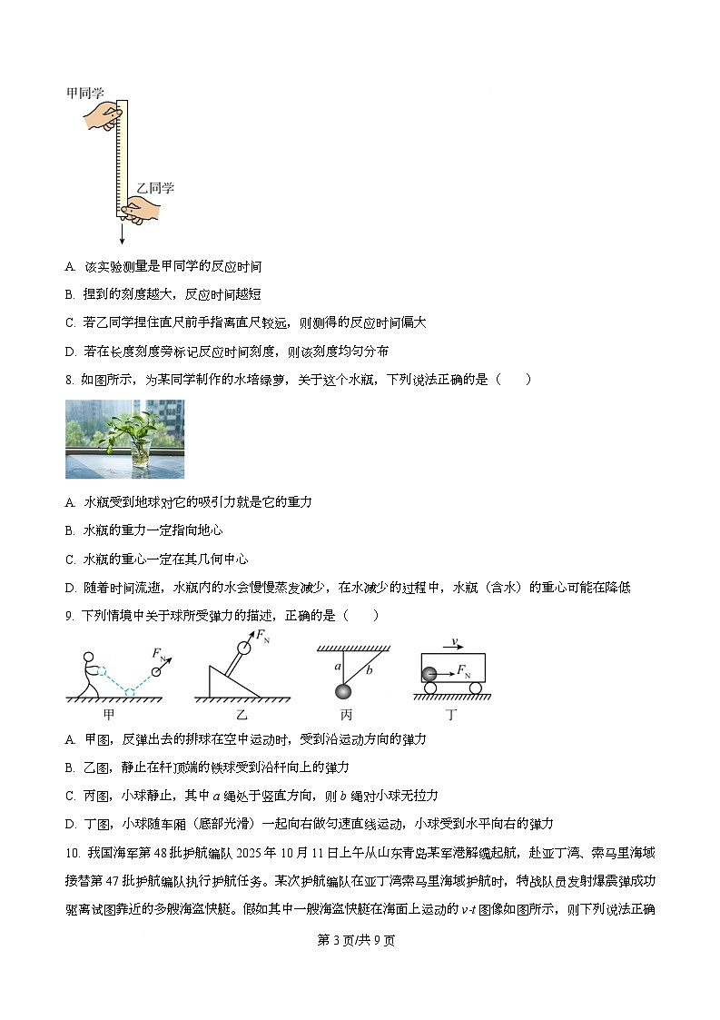 浙江省台州市六校联盟2025-2026学年高一上学期11月期中物理试题 Word版无答案第3页