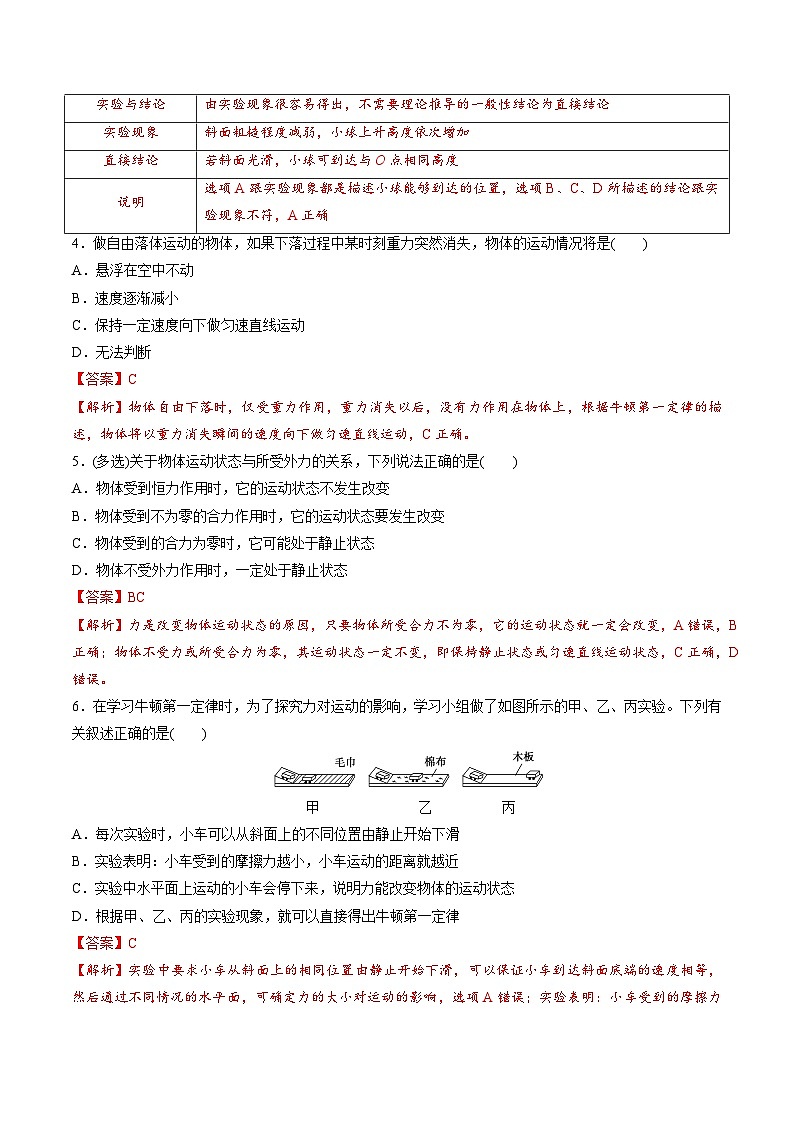（人教版）必修第一册高一物理同步讲练测专题4.1 牛顿第一定律（练）（解析版）第2页