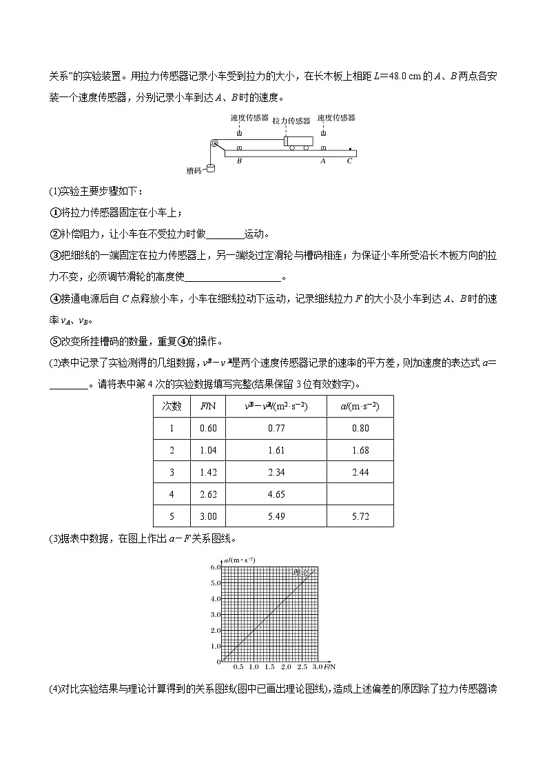 （人教版）必修第一册高一物理同步讲练测专题4.2 实验：探究加速度与力、质量的关系（练）（原卷版）第3页