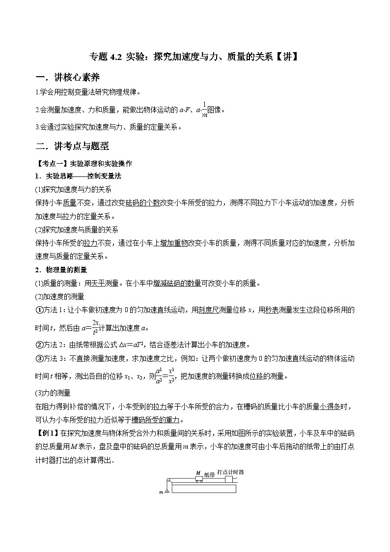 （人教版）必修第一册高一物理同步讲练测专题4.2 实验：探究加速度与力、质量的关系（讲）（原卷版）第1页