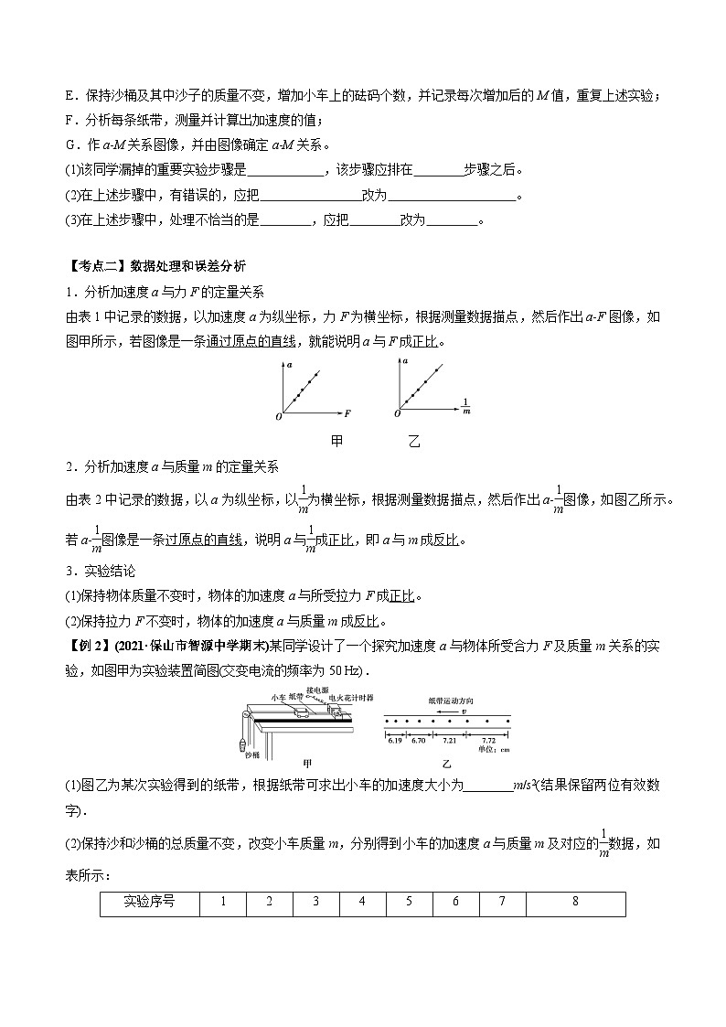 （人教版）必修第一册高一物理同步讲练测专题4.2 实验：探究加速度与力、质量的关系（讲）（原卷版）第3页
