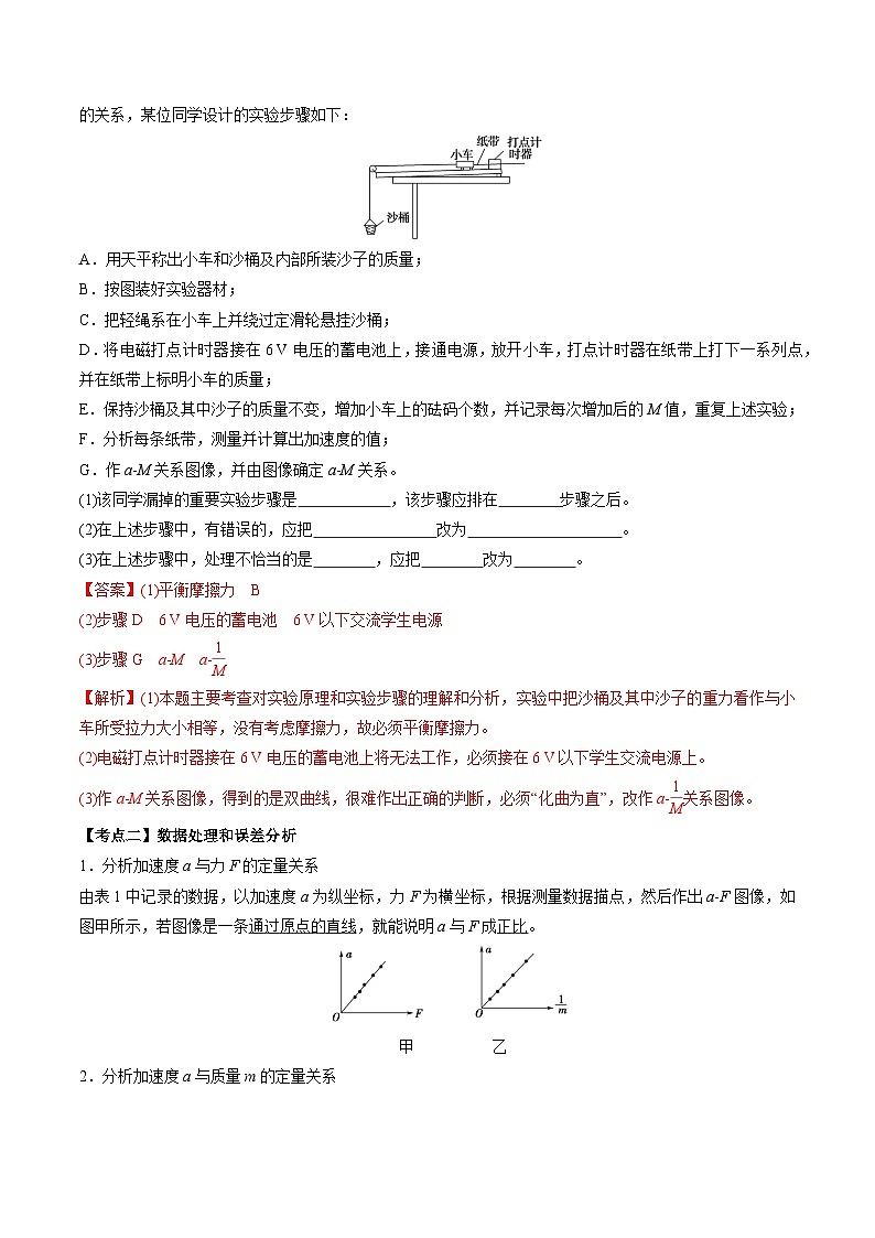 （人教版）必修第一册高一物理同步讲练测专题4.2 实验：探究加速度与力、质量的关系（讲）（解析版）第3页