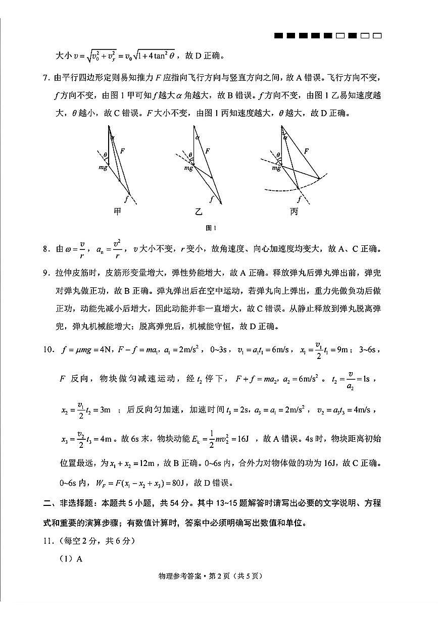 云南师大附中2026届高考适应性月考卷（五）物理答案第2页