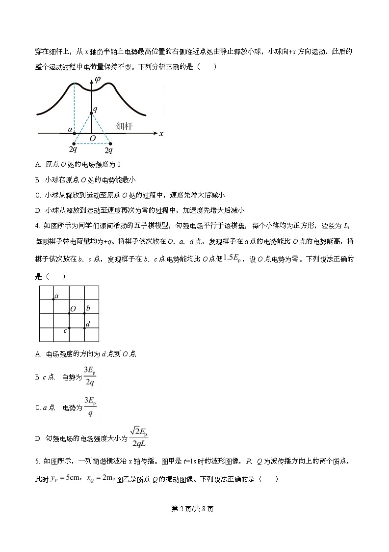 重庆市第一中学2026届高三上学期10月月考物理试卷（原卷版）第2页