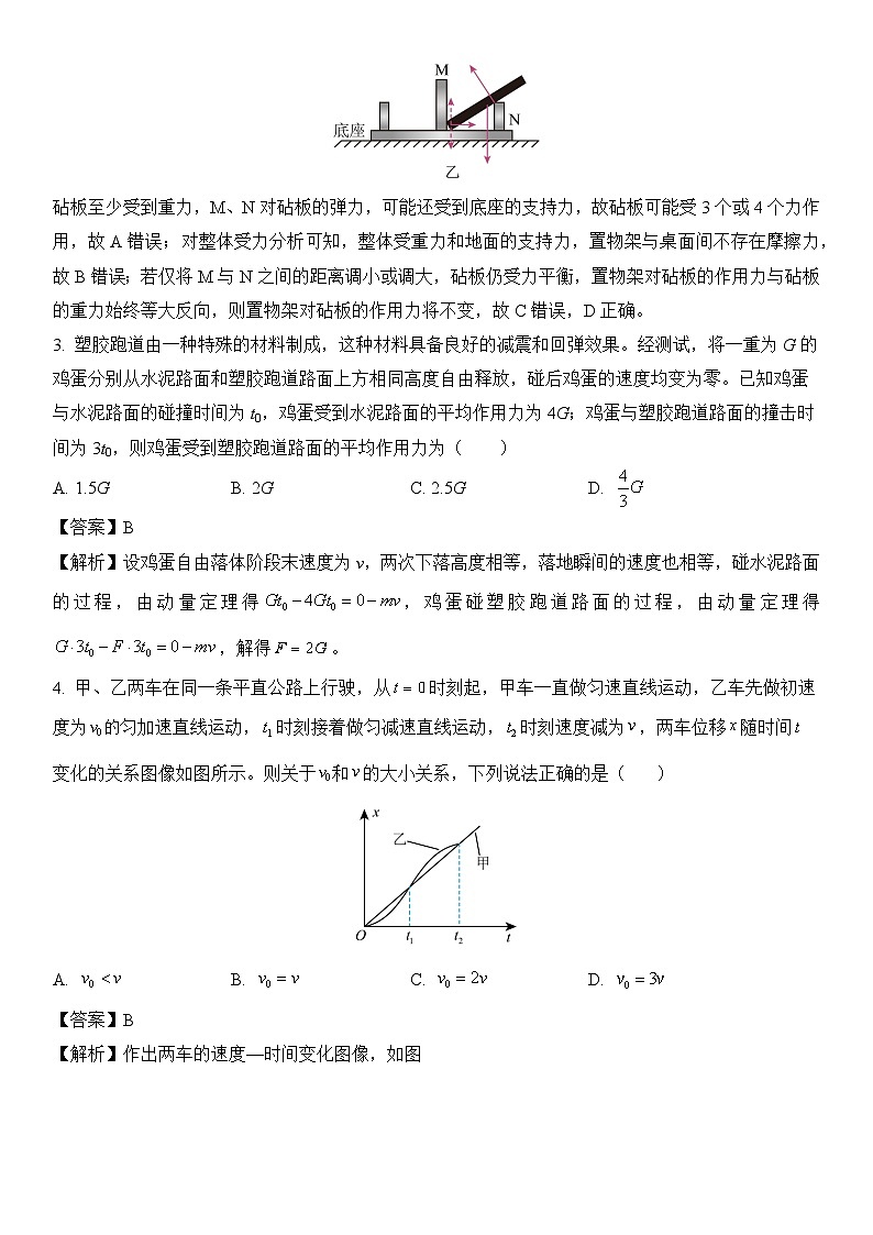 山东省烟台市2024-2025学年高三上学期期末物理试卷第2页