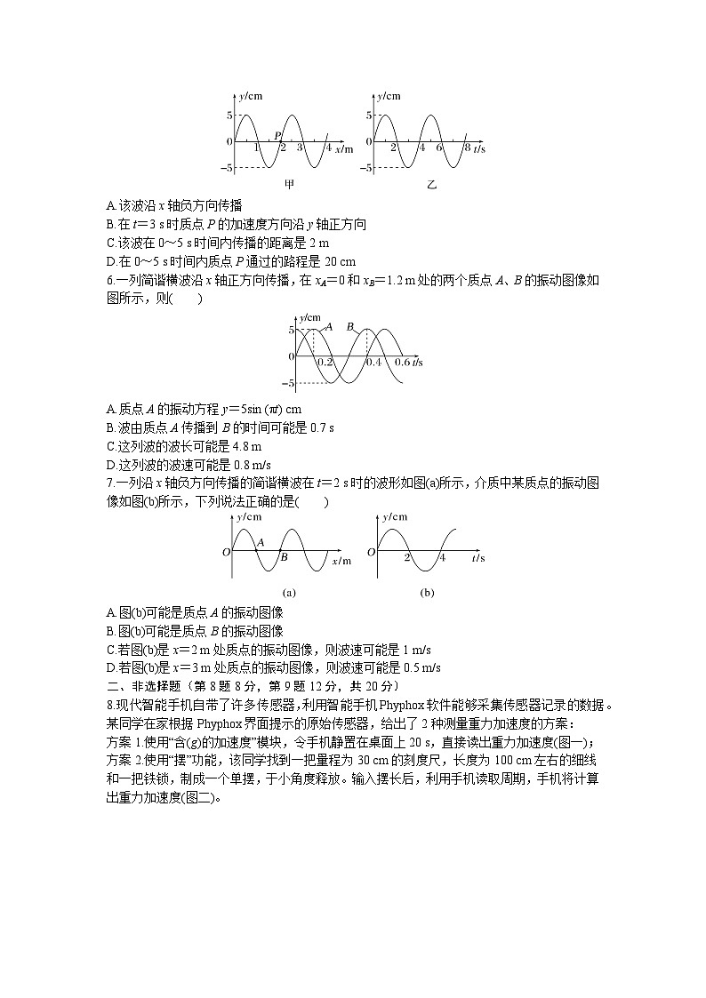 2026高考一轮复习·物理周测卷15.第十五周 机械振动 机械波附答案第2页