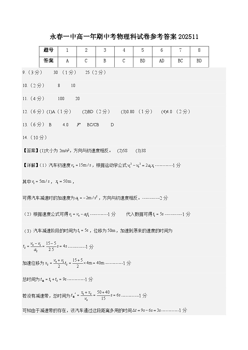 高一物理答案第1页