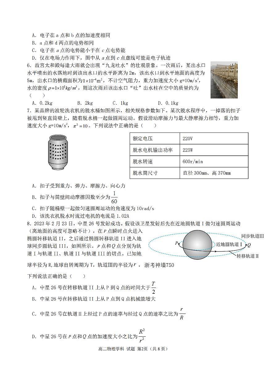 物理卷-2511高二金砖高中联盟第2页