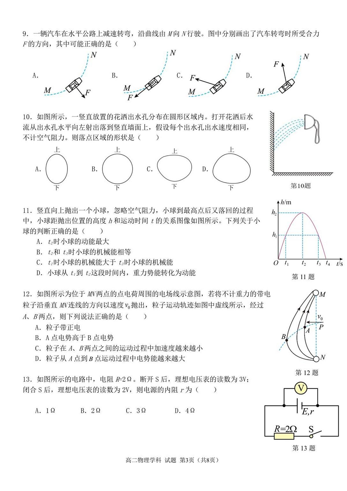 高二物理试题第3页