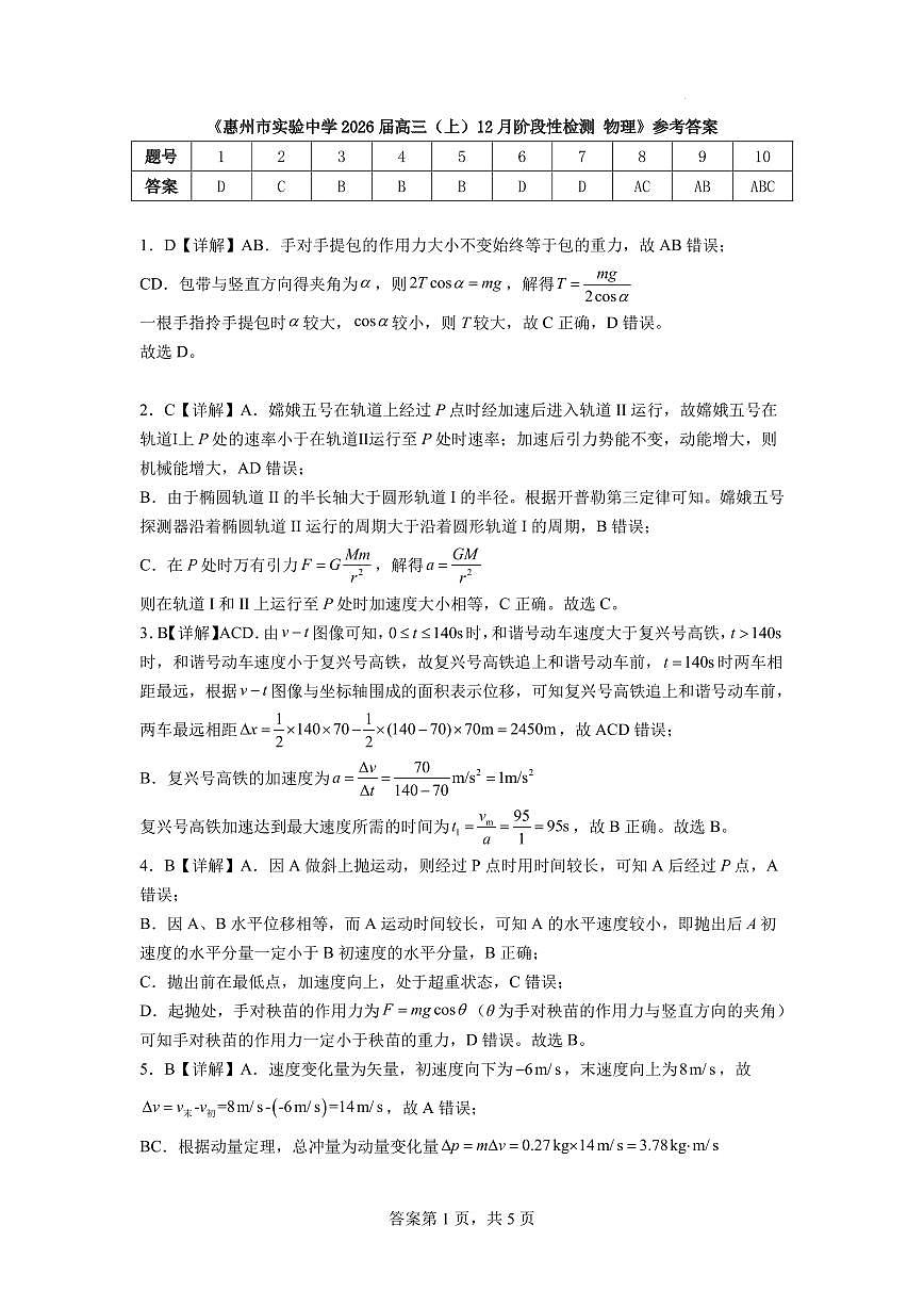 惠州市实验中学2026届高三（上）12月阶段性检测物理答案第1页