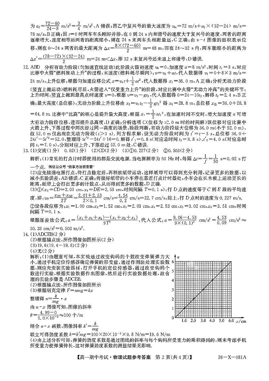 扫描件_物理参考答案提示及评分细则第2页