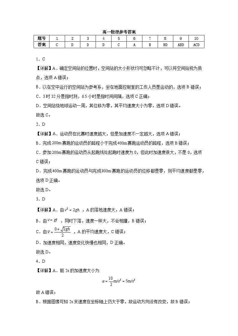 高一物理答案第1页