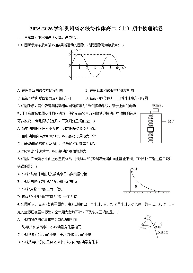 2025-2026学年贵州省名校协作体高二（上）期中物理试卷（含答案）第1页