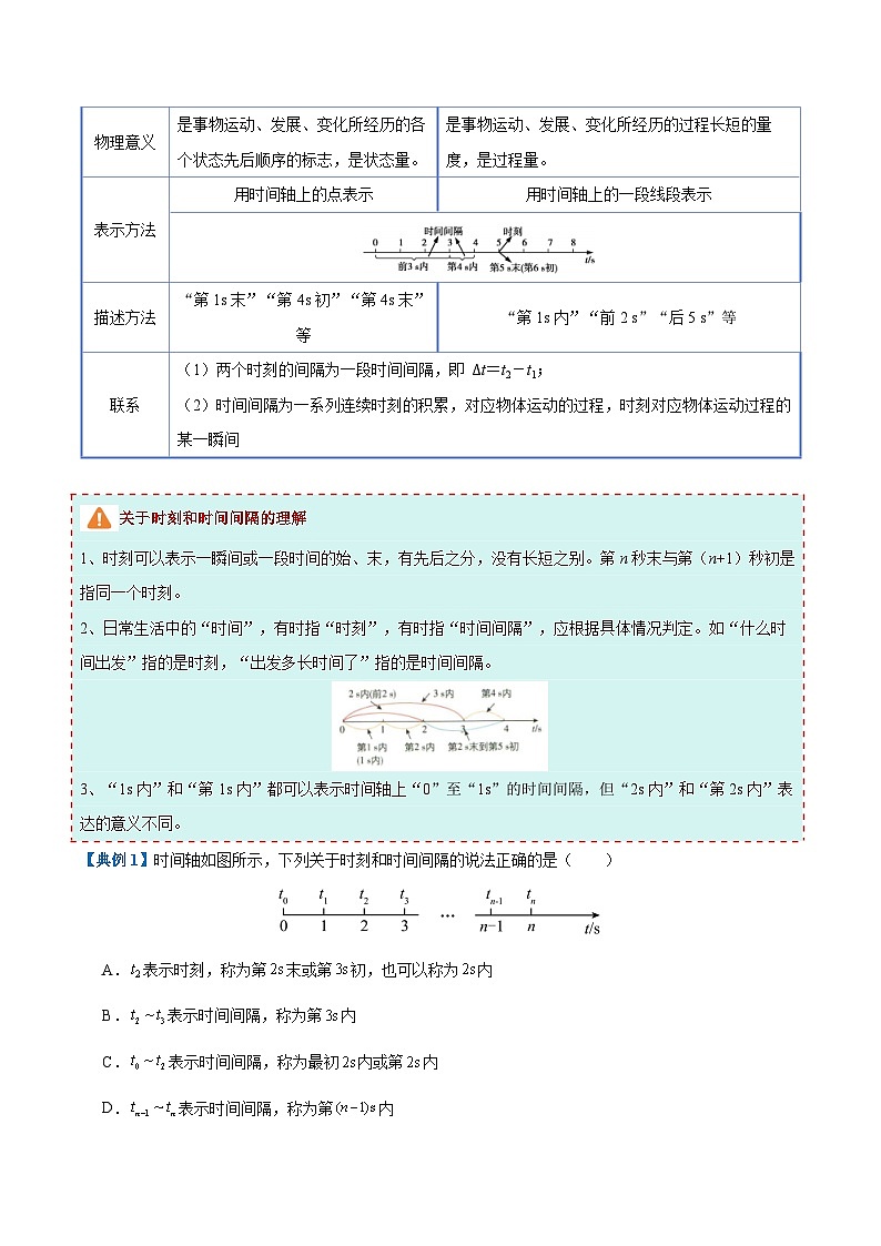 2. 时间 位移（举一反三讲义）（解析版）第3页