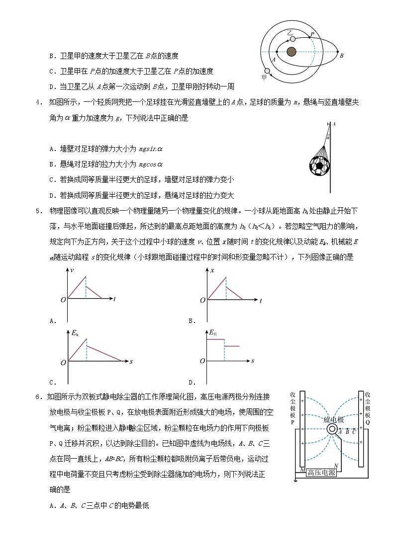 云南省玉溪第一中学2026届高三上学期适应性测试（八）物理试卷（Word版附答案）第2页