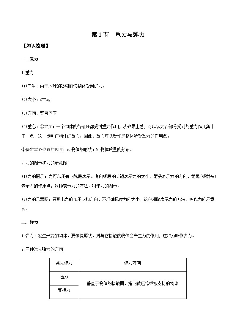 （人教版）必修第一册高一物理同步导学案3.1 重力与弹力（原卷版）第1页