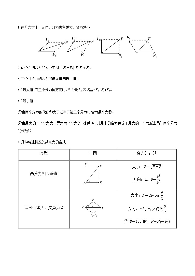 （人教版）必修第一册高一物理同步导学案3.4 力的合成和分解（解析版）第2页
