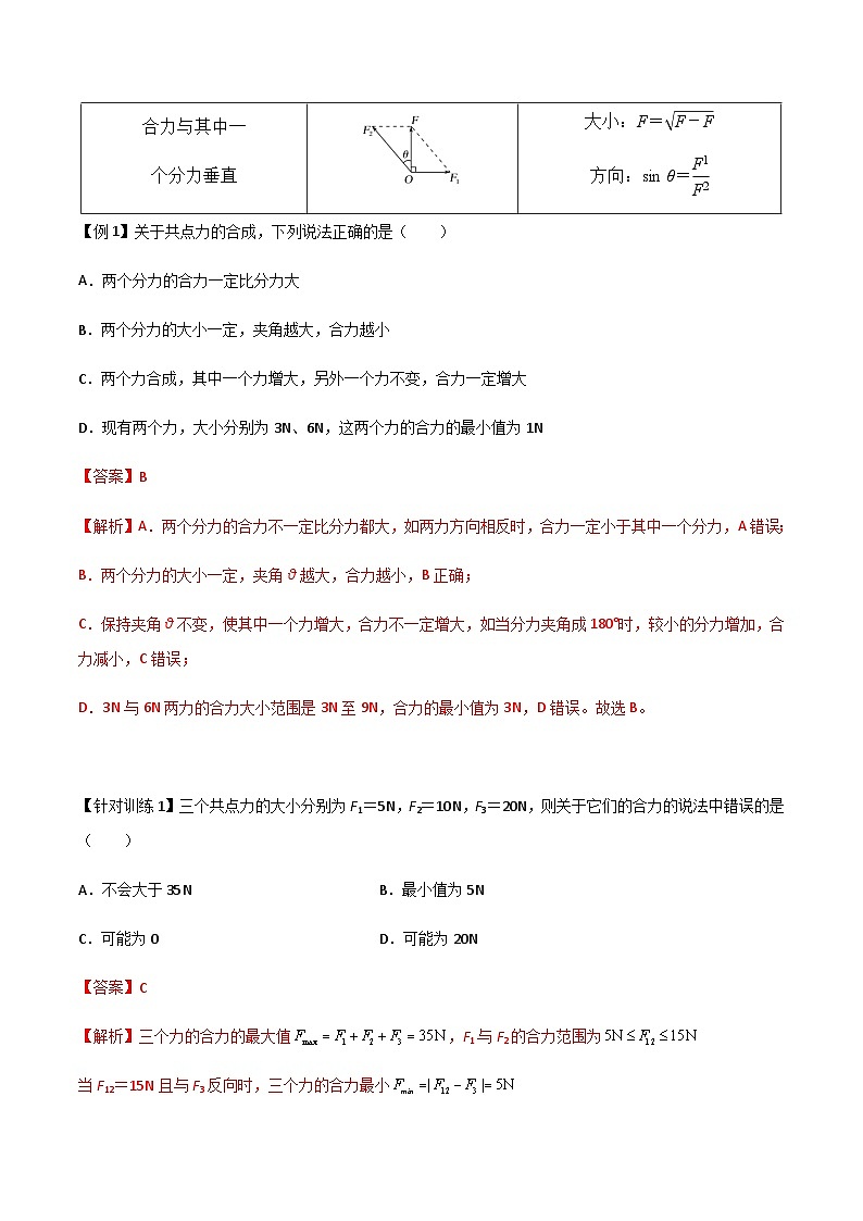 （人教版）必修第一册高一物理同步导学案3.4 力的合成和分解（解析版）第3页