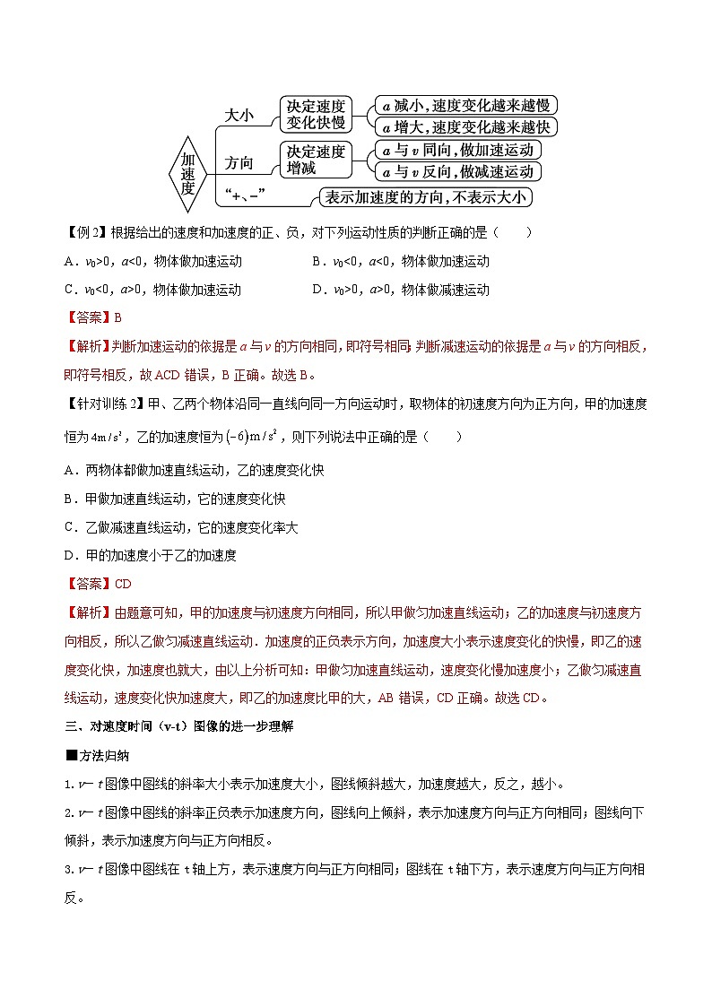 （人教版）必修第一册高一物理同步导学案1.4 速度变化快慢的描述——加速度（解析版）第3页