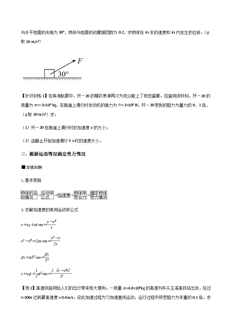 （人教版）必修第一册高一物理同步导学案4.5 牛顿运动定律的应用（原卷版）第2页