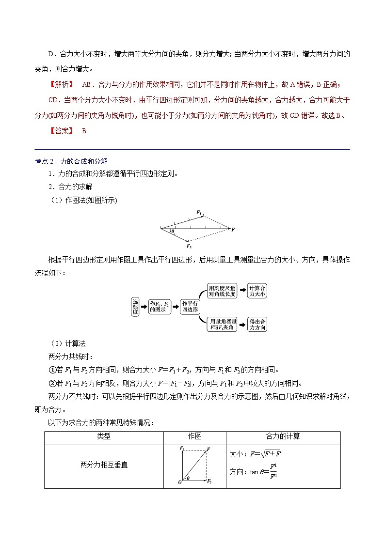 （人教版）必修第一册高中物理同步考点精讲精练3.4.1 力的合成和分解（解析版）第3页