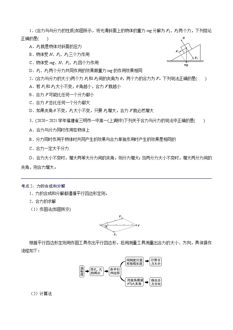 （人教版）必修第一册高中物理同步考点精讲精练3.4.1 力的合成和分解（原卷版）第2页