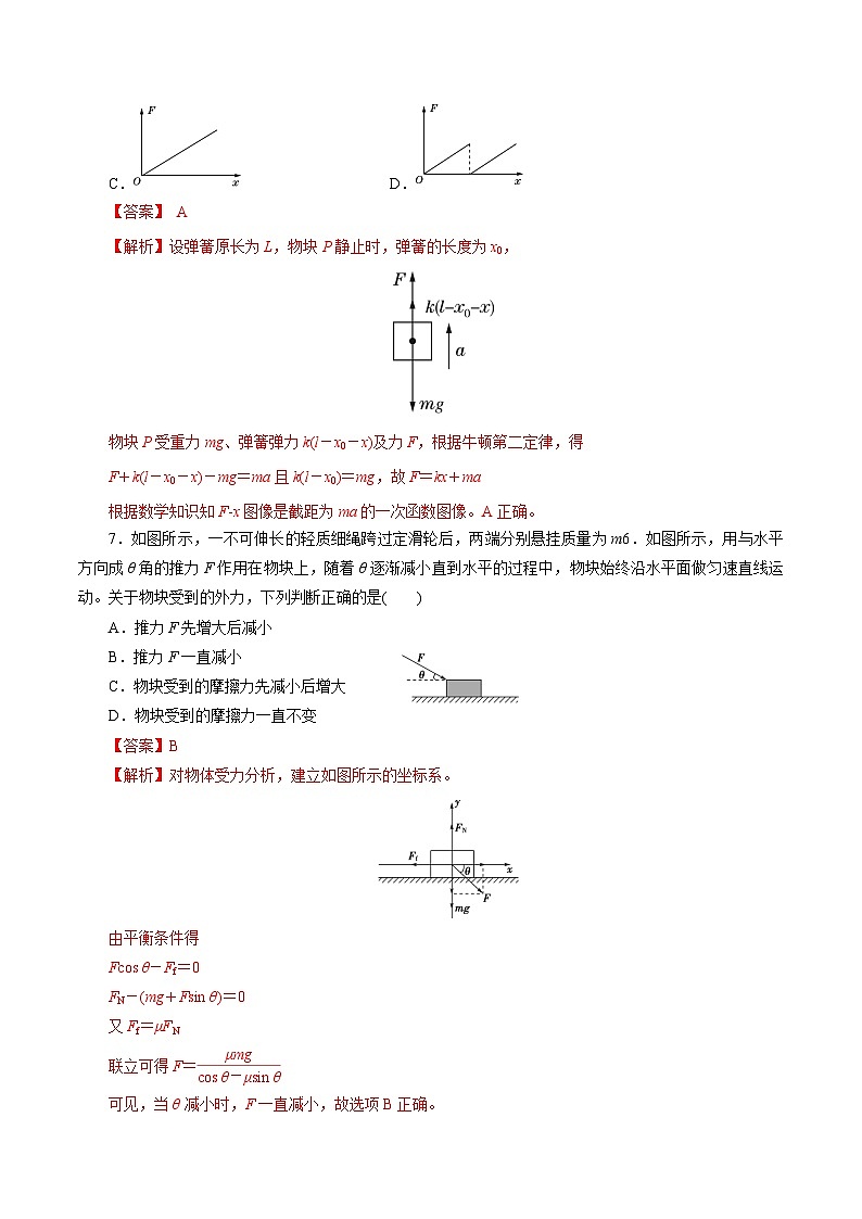 （人教版）必修第一册高中物理同步考点精讲精练第四章    【章节检测】（解析版）第3页